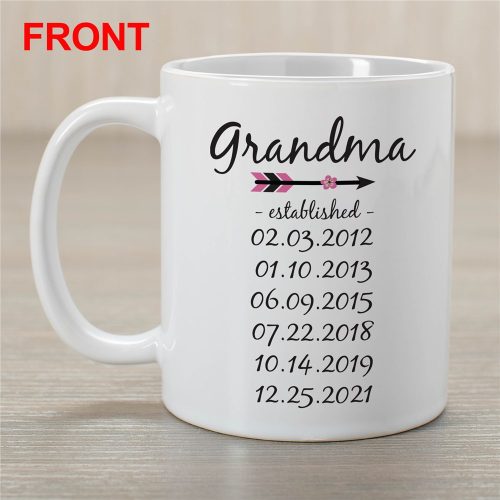Personalized Mom Established Mug