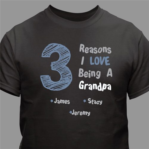 All the Reasons