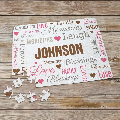Personalized Memories