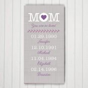 Personalized Mom Canvas